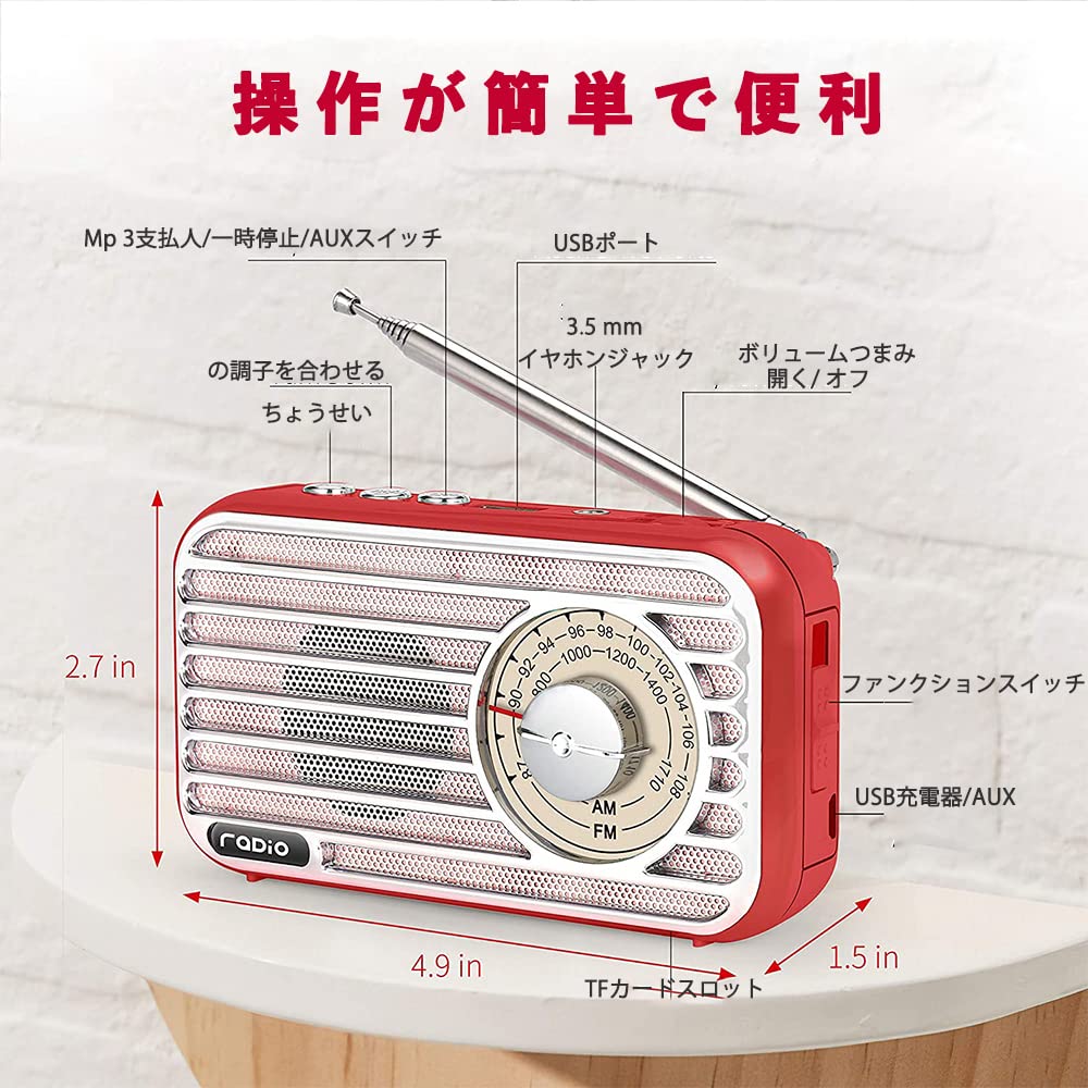 未使用　着るラジオ AM/FM 防適 ユアサプライムス.com｜防塵防滴現場ラジオ AM/FM 防塵・防滴IP45等級